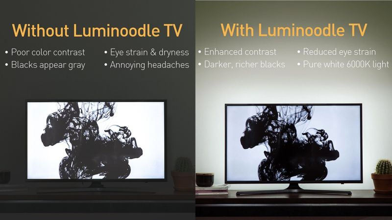 Luminoodle White Bias Lights | $7-$14 | Amazon | Promo code NZ6Y8AN2